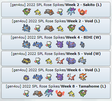 2022 SPL Rose Spikes.PNG