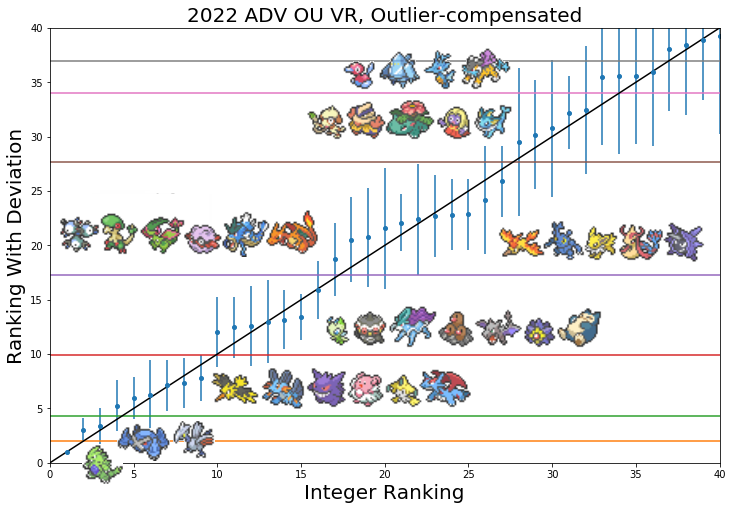 2022_ADV_OU_VR.png