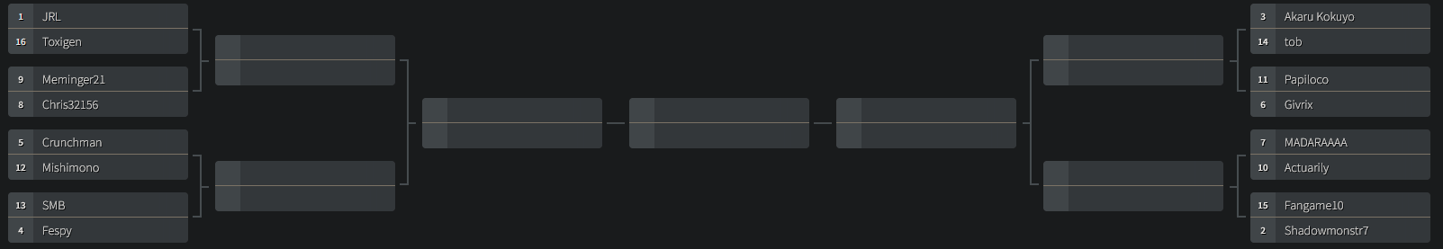 DOU - 2022 Doubles Invitational (Won by Crunchman)