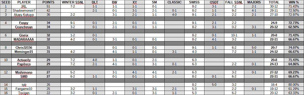 2022_tiebreak.png