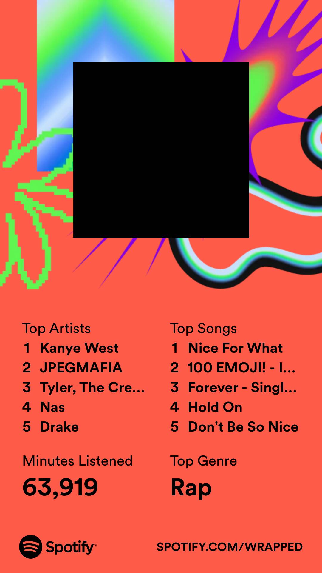 2023wrapped_summary-share.jpeg