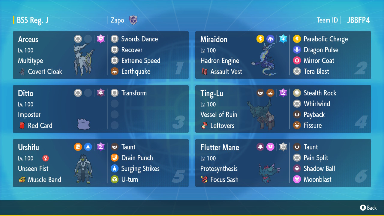 Rental team (ID: JBBFP4)