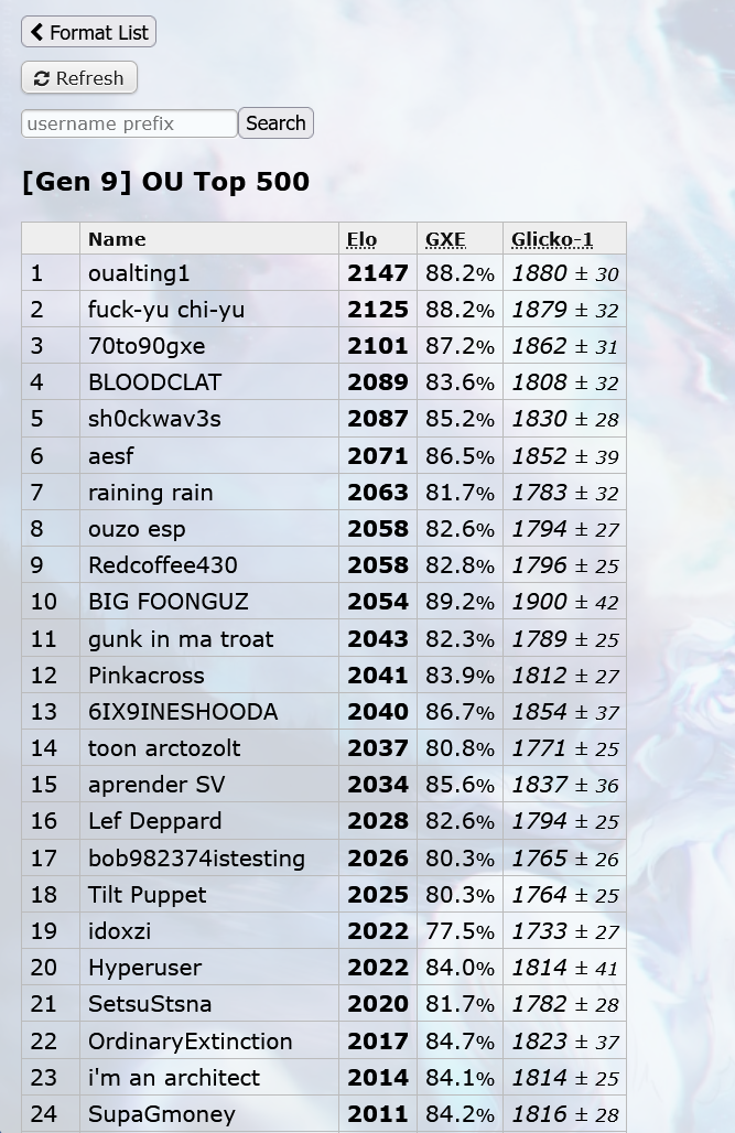 2026peak.png