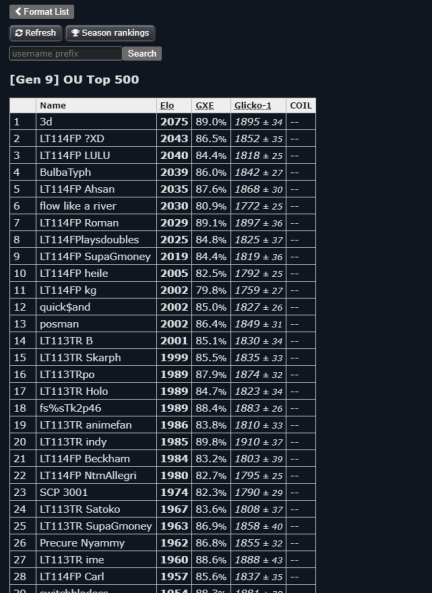2075peak.png