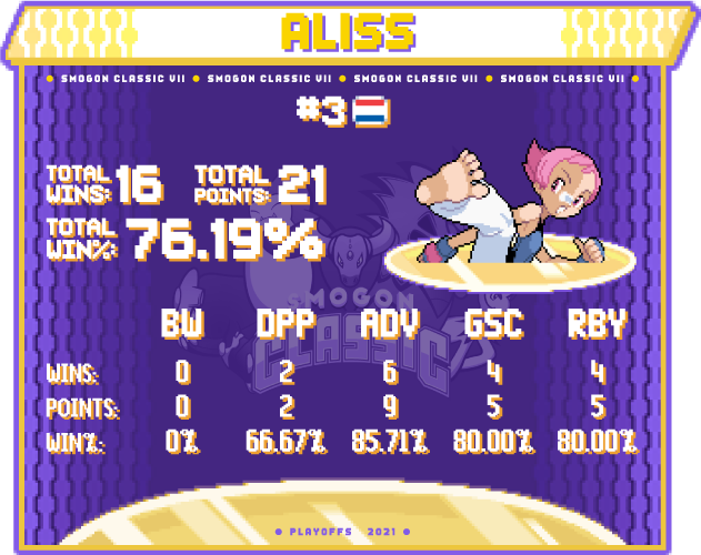 3-Aliss.png