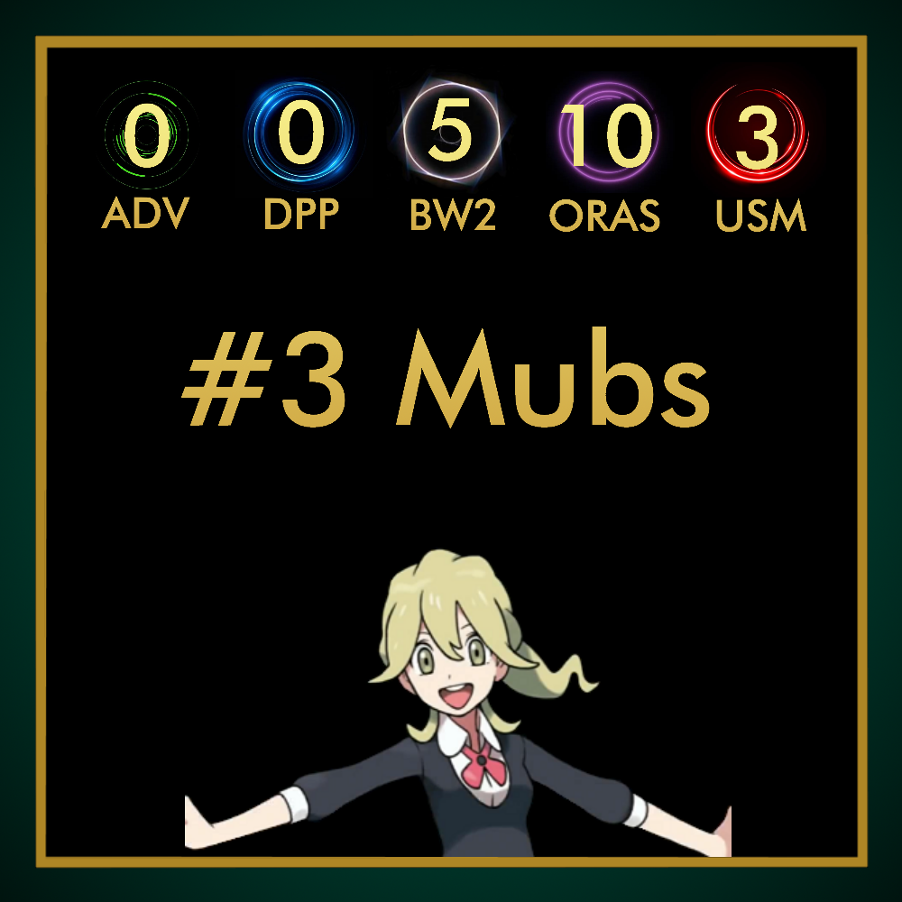 3 - Mubs.png