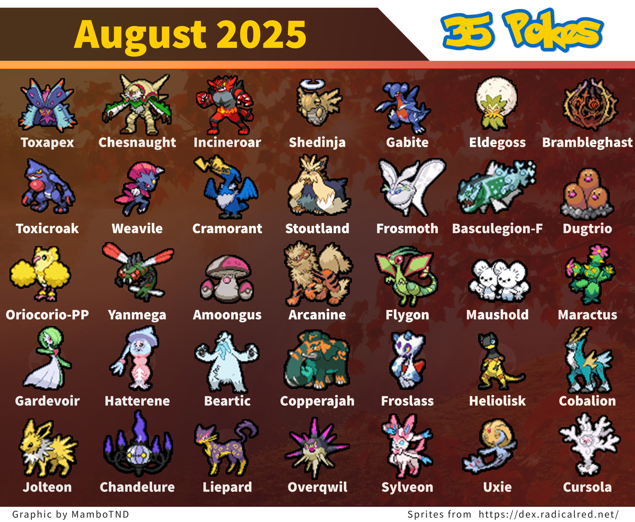 35-Pokes-August25-by-MamboTND.jpeg
