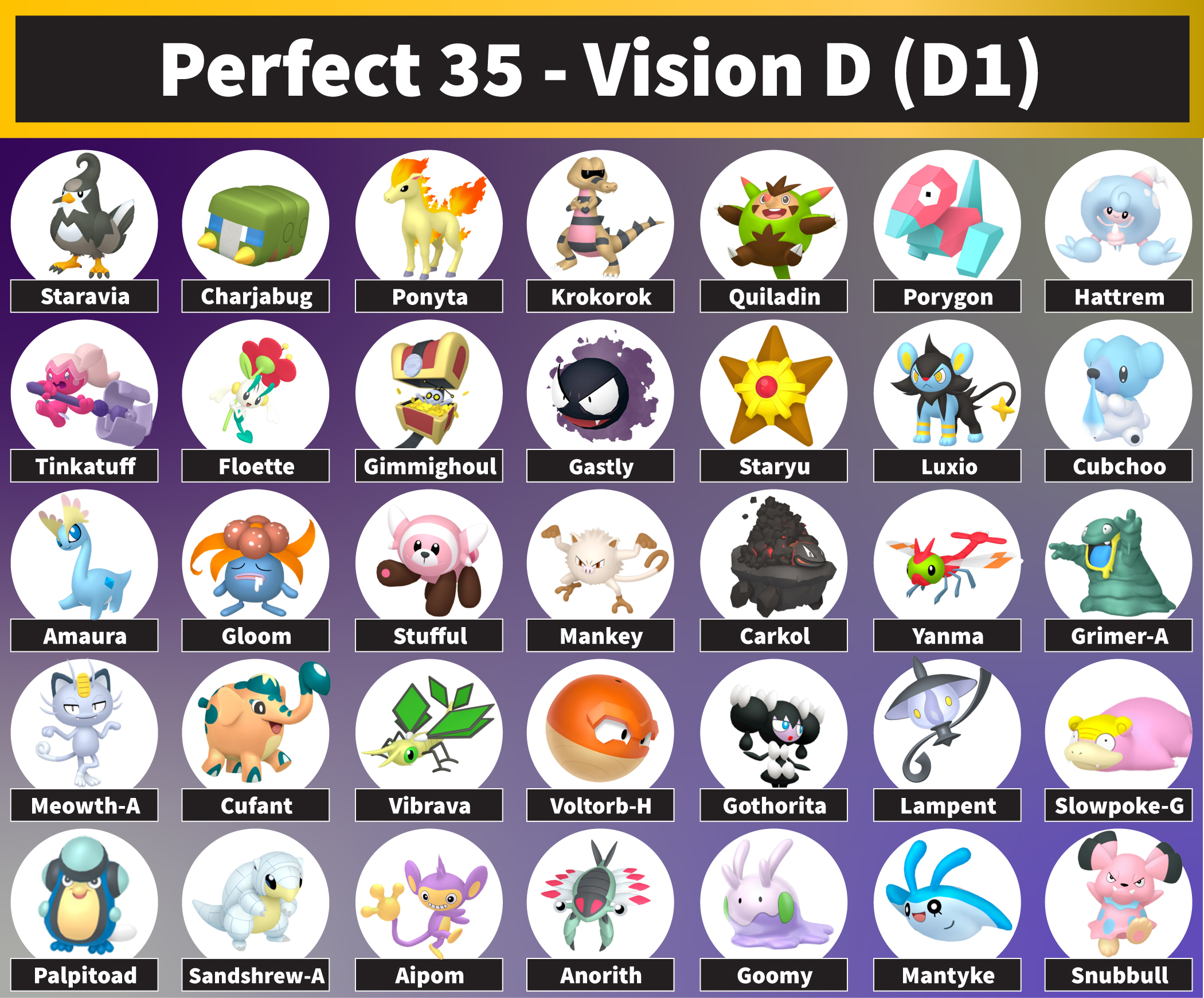 35-Pokes-List-Template-VisionD.jpg