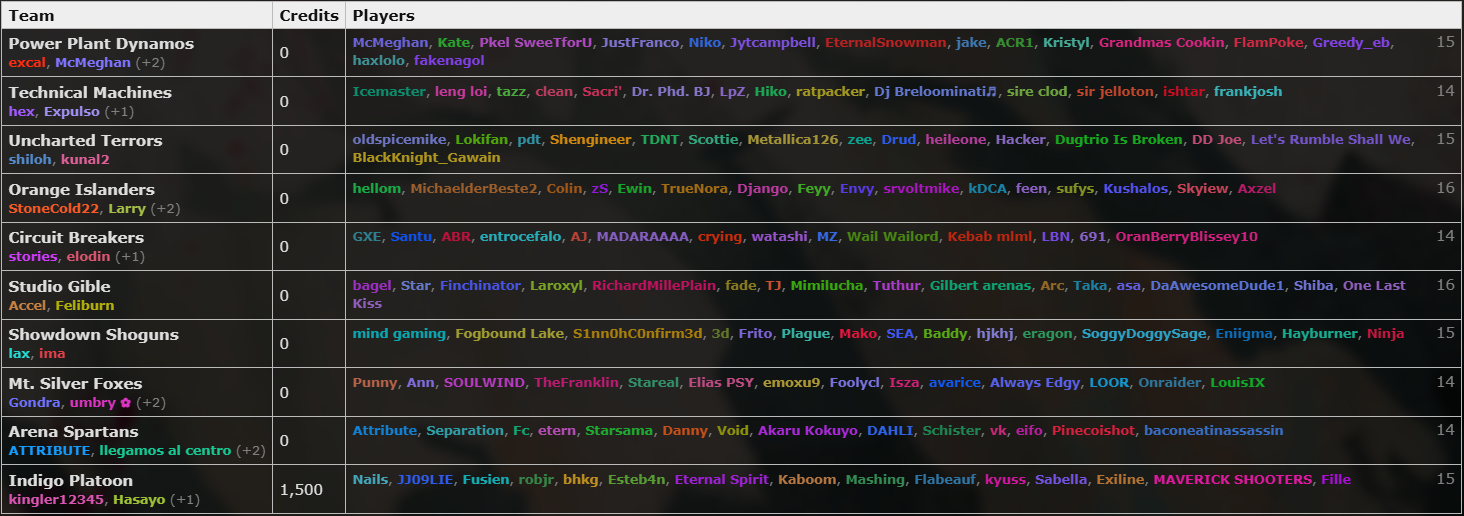3A00DB22-86CC-4D82-A522-9EEC125185D8.png