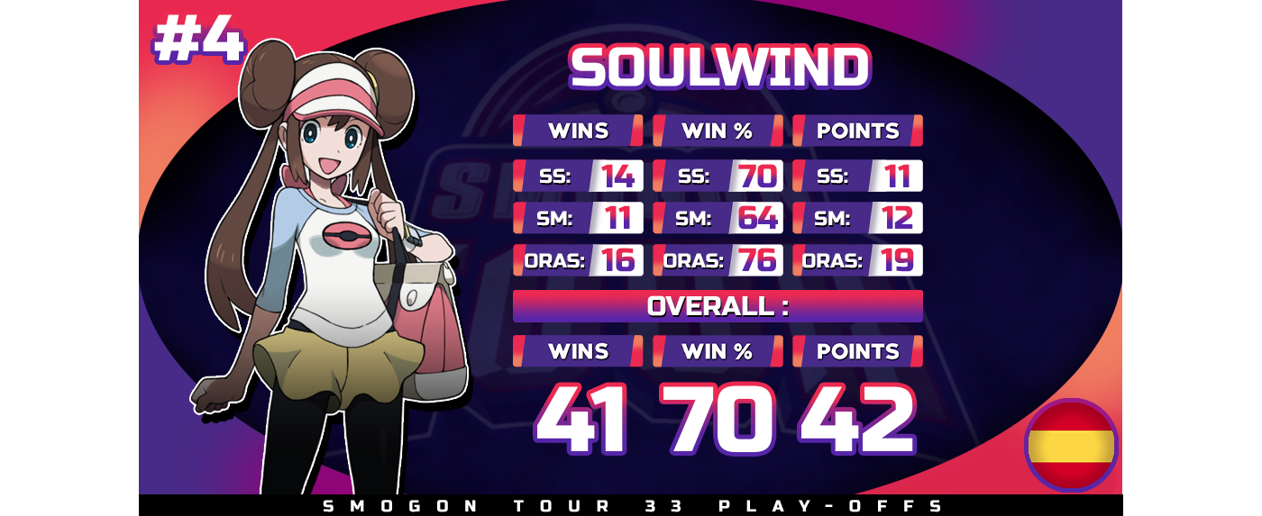 4-SoulWind.png