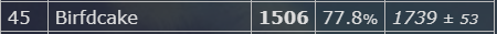 45 PU ladder.PNG