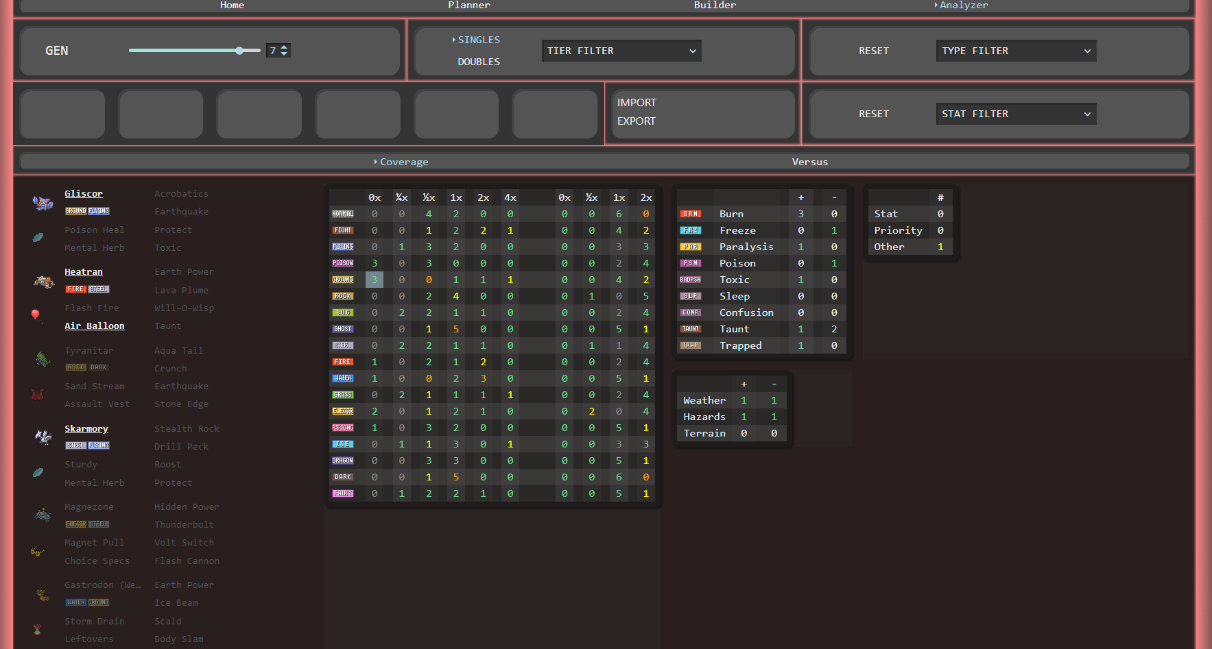 Hovering over cell in defensive type matchup table, highlighting the relevant Pokemon for that cell.