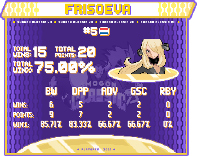 5-Frisoeva.png