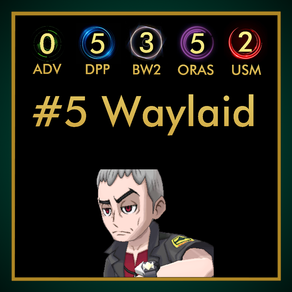 5 - Waylaid.png