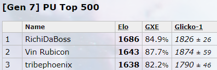 163658
