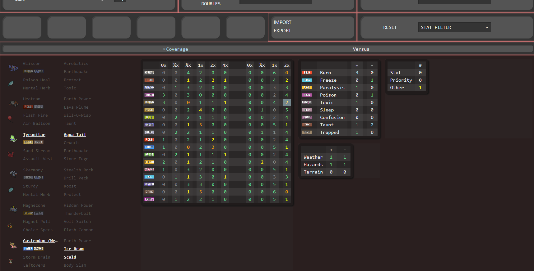 Hovering over a cell in the offensive matchup table, highlighting the Pokemon relevant to that cell, as well as the moves.