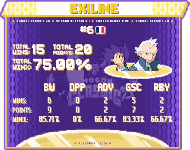 6 Exiline.png
