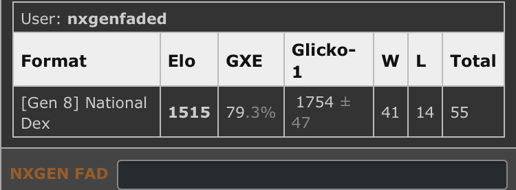 Smogon University on X: An army beckons over National Dex OU: Genesect is  now being suspect tested! The suspect test runs until Feb 18th on the  ladder, so sign up a fresh