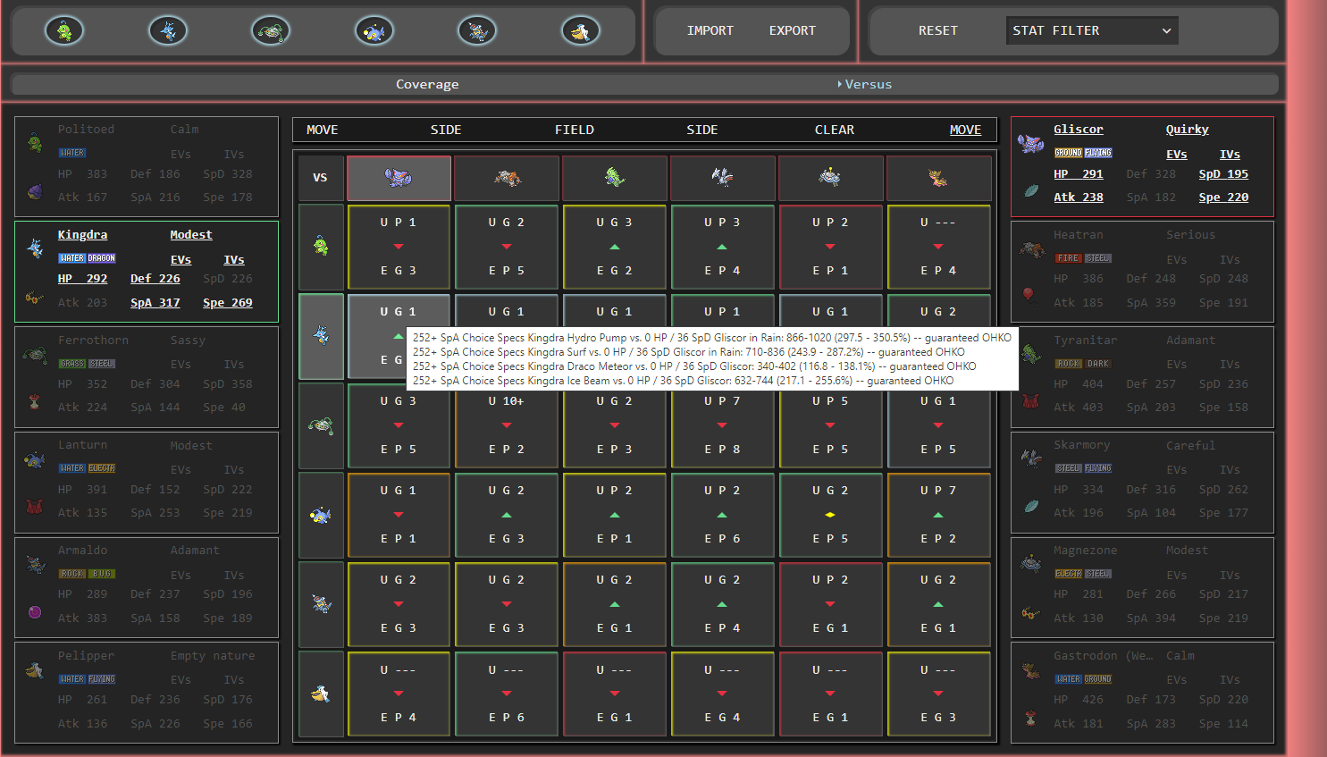 Highlighting relevant information on hover.