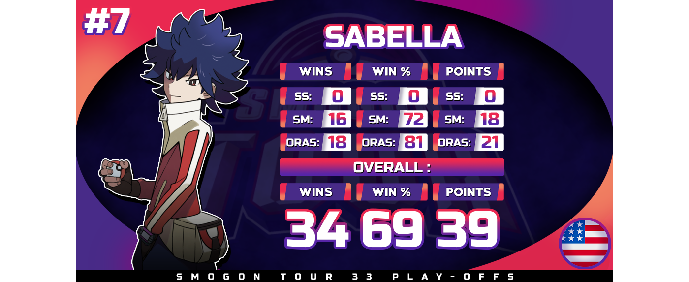 7-Sabella.png