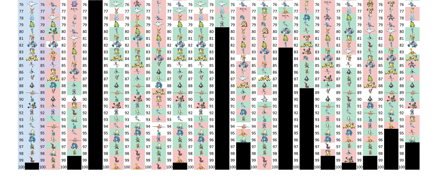 76 - 100 Visuals.png