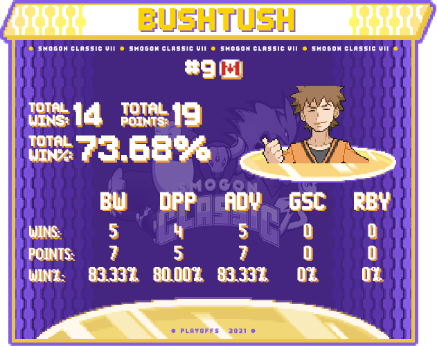 9 Bushtush.png