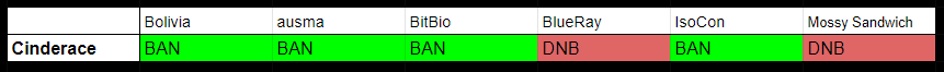 9993FBC1-D37D-4C6D-B0AB-29ED0BCCEA97.png