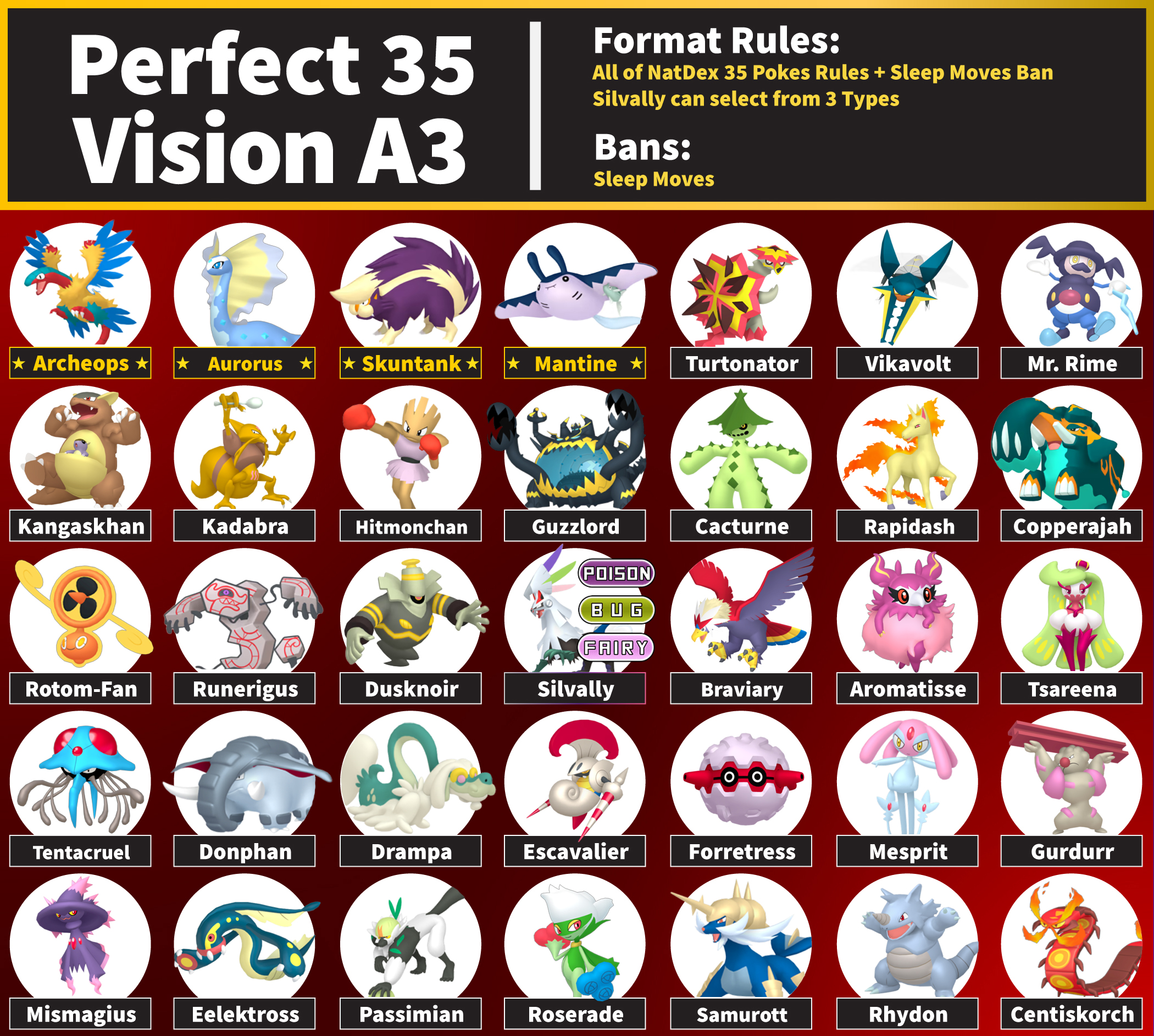 A3-allowed-list.jpg