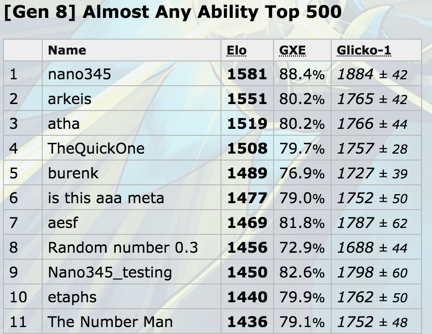 aaa ladder.png