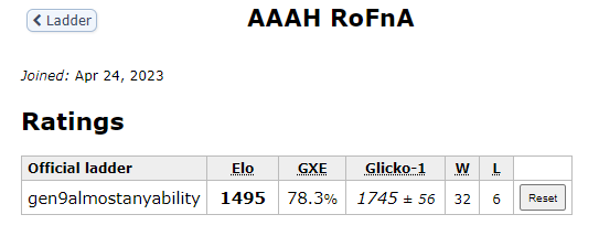AAAH RoFnA.PNG