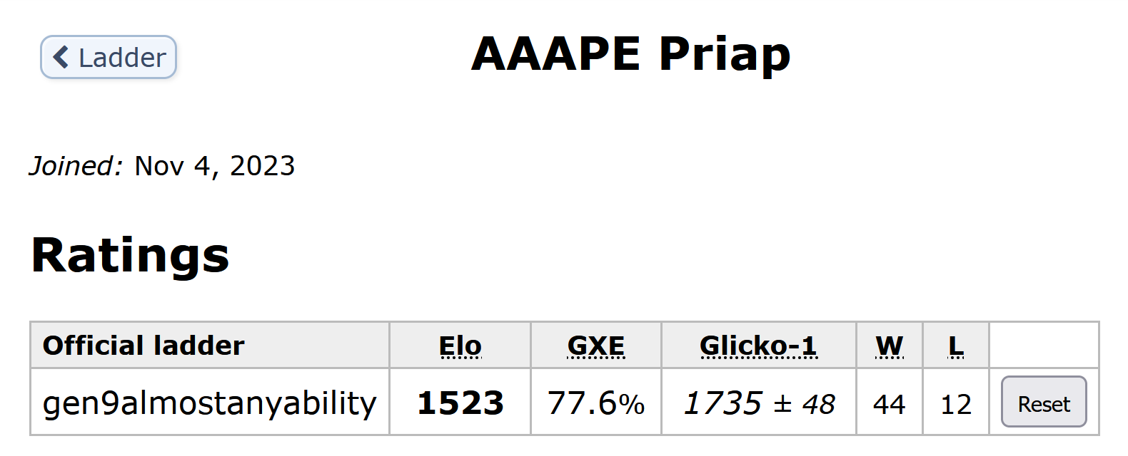 aaape priap.PNG