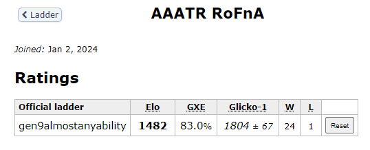 AAATR RoFnA.PNG