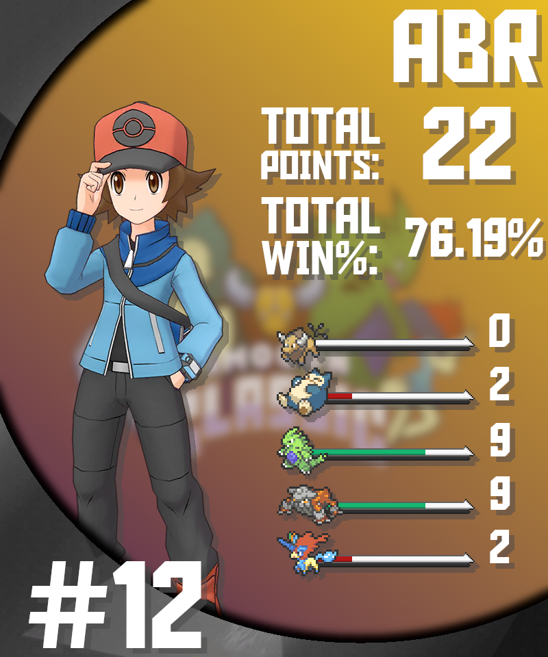 abr.png