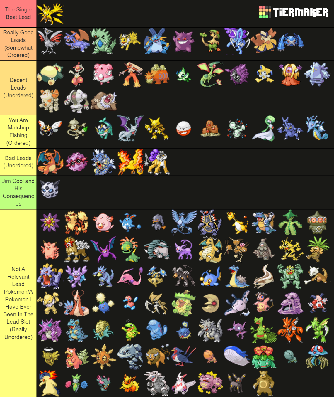 ADV Leads Tier List.png
