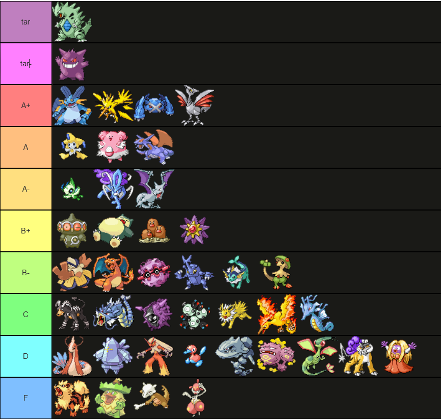 advtierlist.PNG