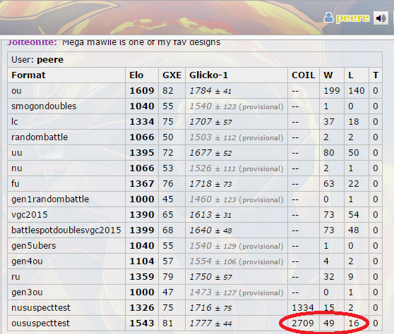 aegislash reqs.PNG