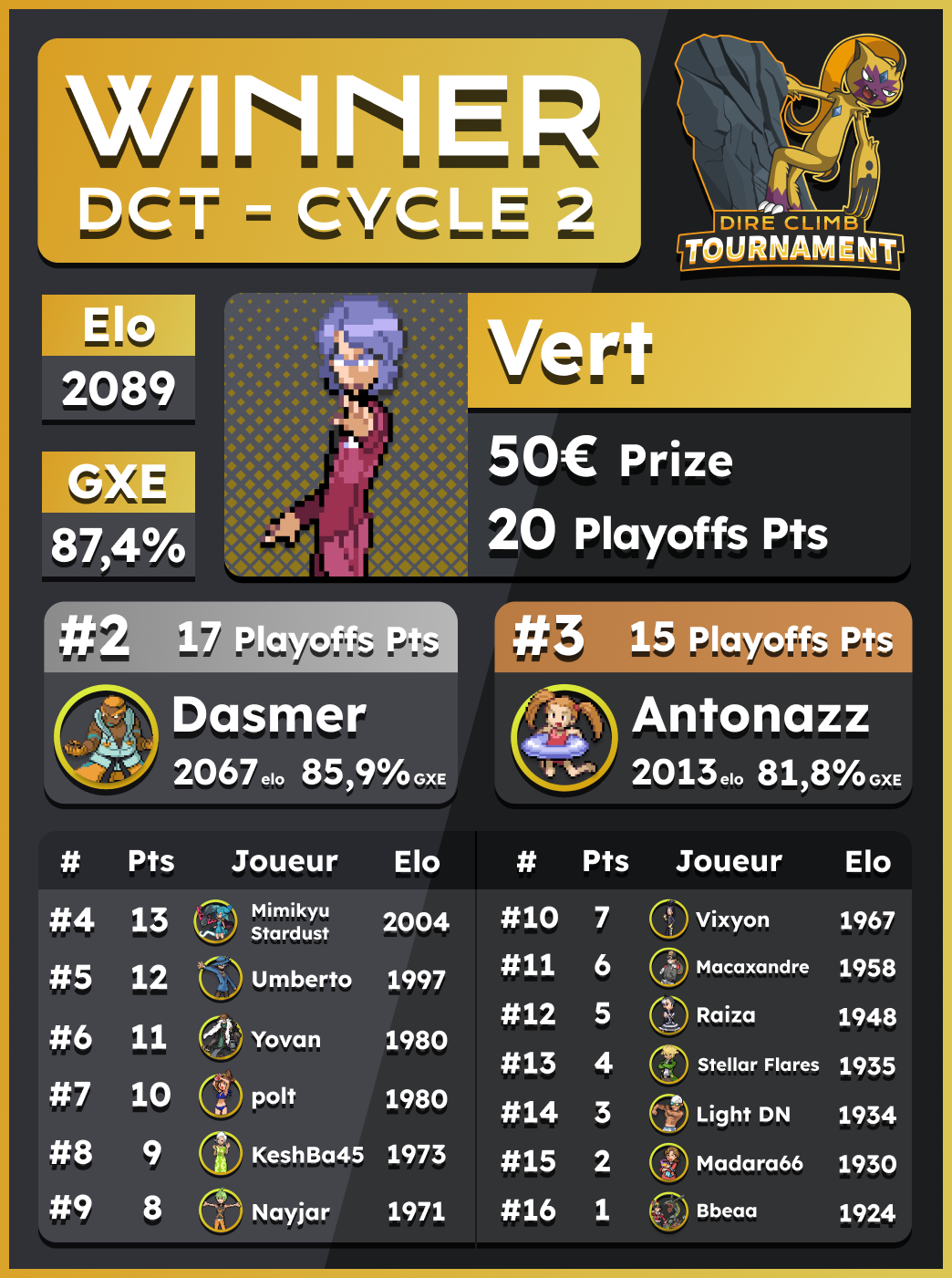 affiche_dc_c2_3.png