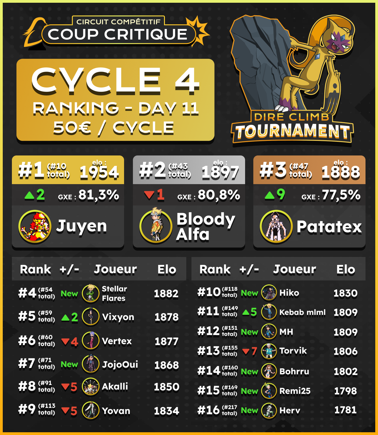 affiche_dc_c4_2.png