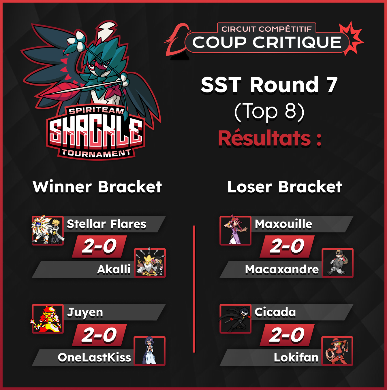 affiche_sst_r8_1.png