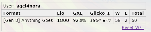 agcl4 plat.PNG