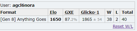 agcl6 gold.PNG