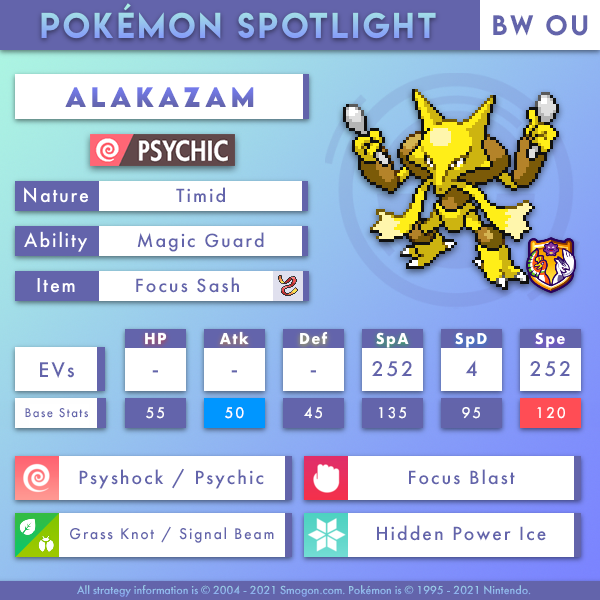 alakazam-bwou.png