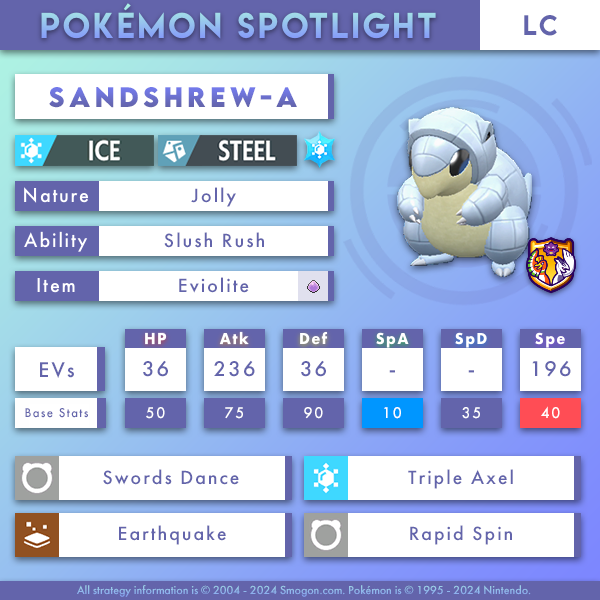 alolan sandshrew.png