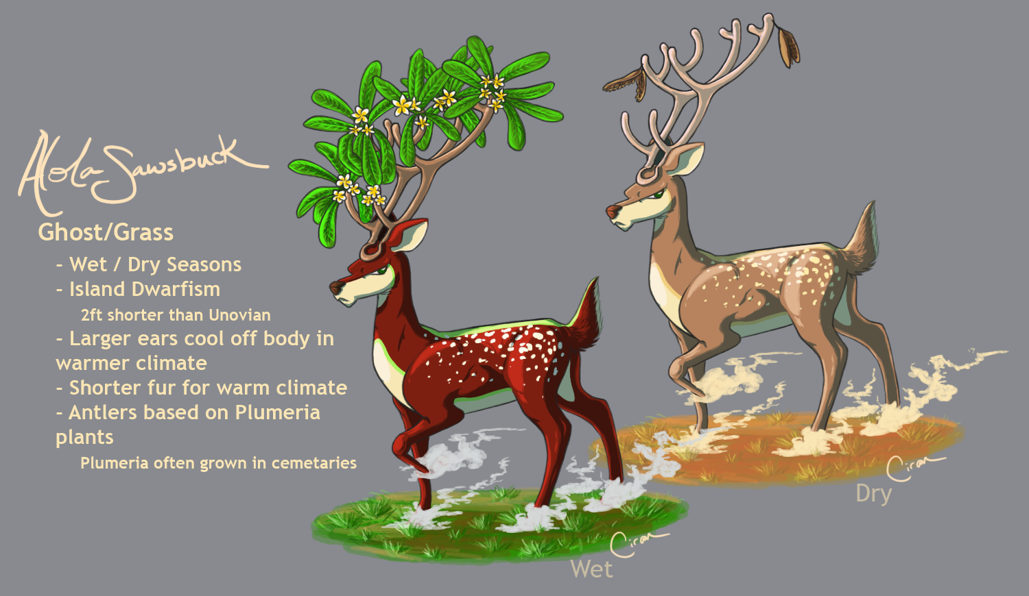 Alolan-Sawsbuck_08.23.18.png