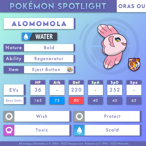 alomomola-oras.png
