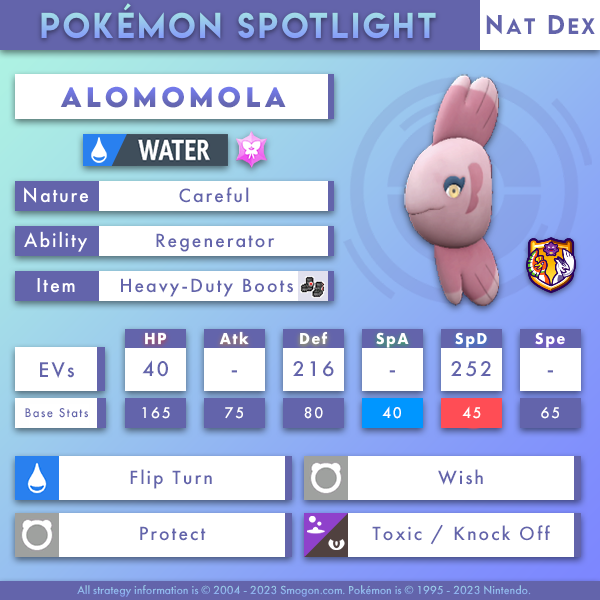 AloNatDex.png