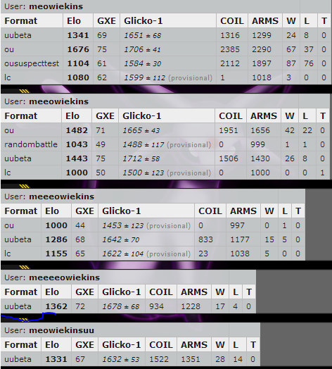 Alts for RMT.PNG