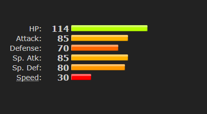 Amoonguss stats.PNG