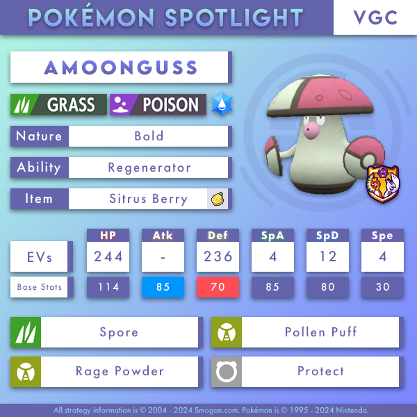 amoonguss-vgc.png