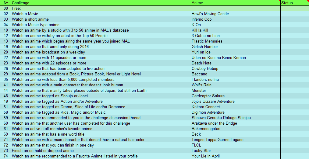 Anime Challenge 2017.png